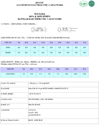 Bennic [non-polar radial-axial] S05 Series