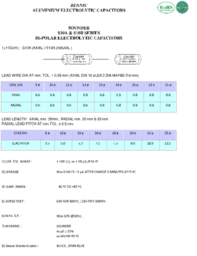 Bennic [non-polar radial-axial] S10 Series