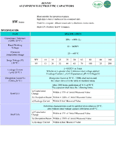 Bennic [screw-terminal] SW Series