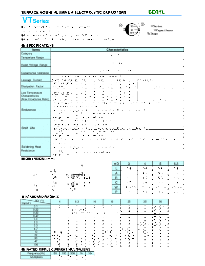 Beryl [SMD] VT Series