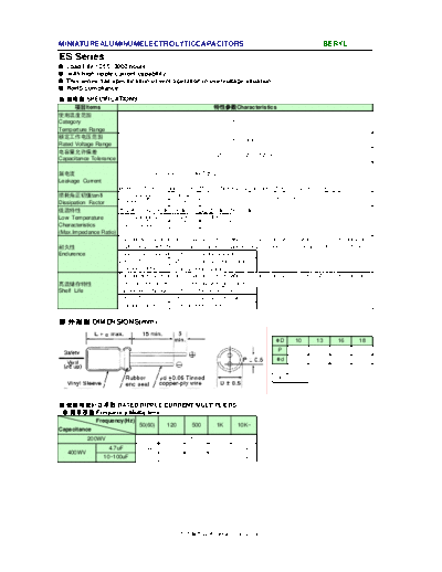 Beryl [radial thru-hole] ES Series