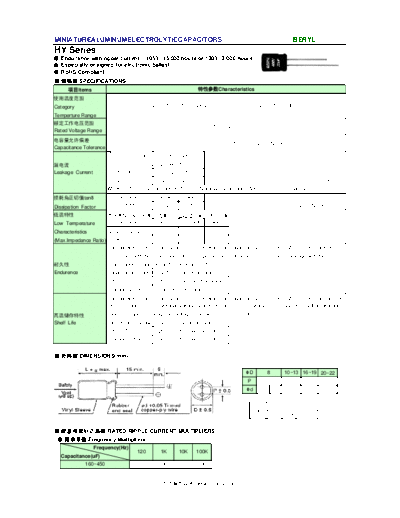 Beryl [radial thru-hole] HY Series