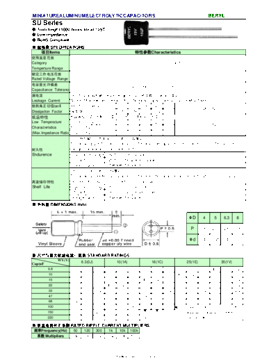 Beryl [radial thru-hole] SU Series
