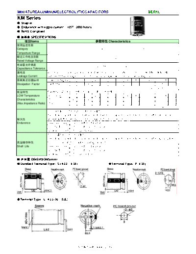 Beryl [snap-in] KM Series