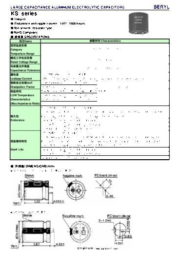 Beryl [snap-in] KS Series