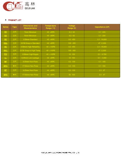 GL Series Table