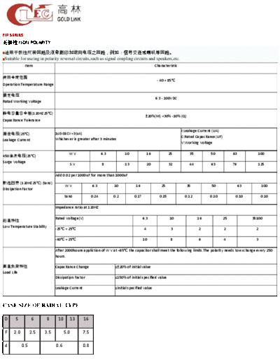 GL [non-polar radial] NP Series