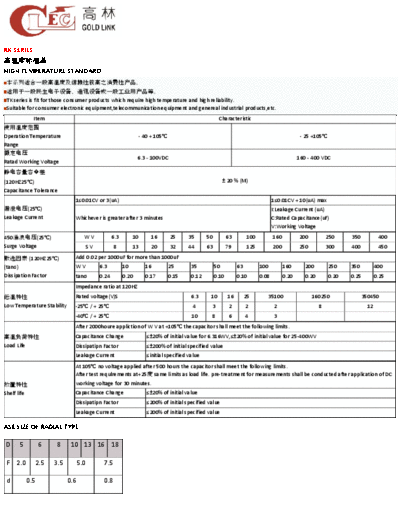 GL [radial] RK Series