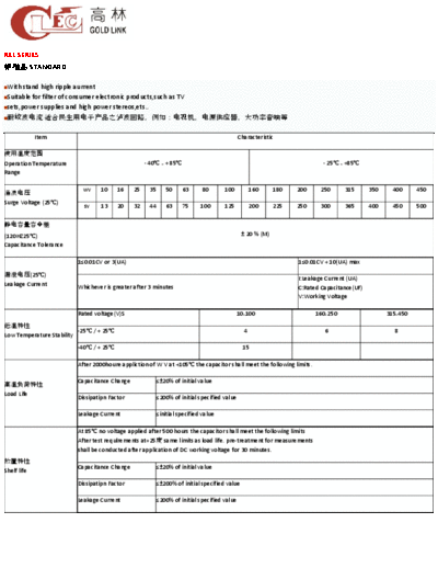 GL [snap-in] REL Series