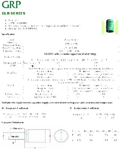 GRP [radial thru-hole] GLB Series