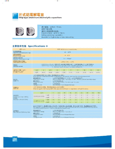 Guoyu [SMD] V-chip Series