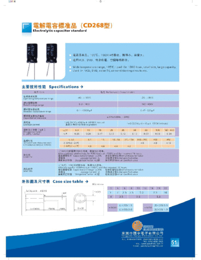 Guoyu [radial] CD268 Series