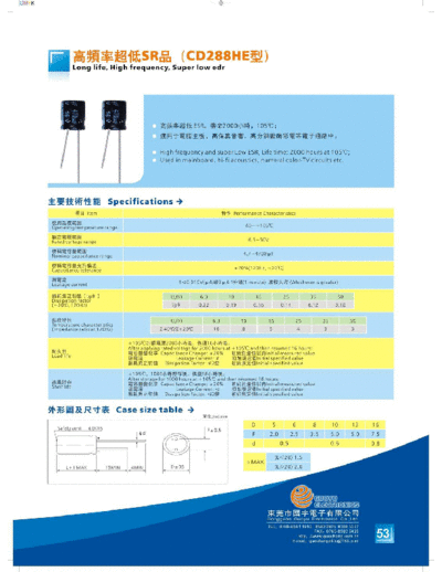 Guoyu [radial] CD288HE Series