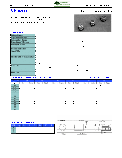 Daewoo-Partsnic [SMD] CN Series