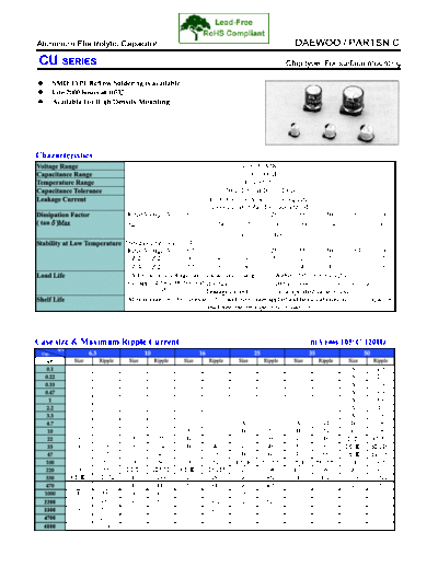 Daewoo-Partsnic [SMD] CU Series