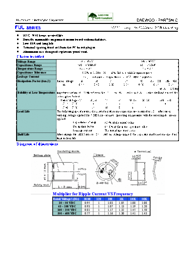 Daewoo-Partsnic [snap-in] FUL Series