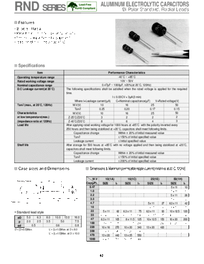 Daewoo-Partsnic [radial thru-hole] RND Series