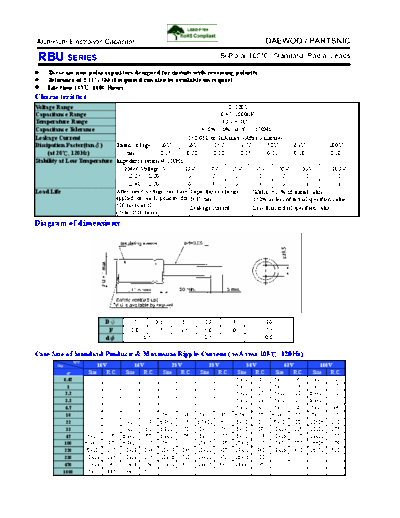 Daewoo-Partsnic [radial thru-hole] RBU SERIES