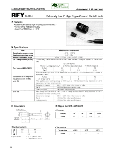 Daewoo-Partsnic [radial thru-hole] RFY Series