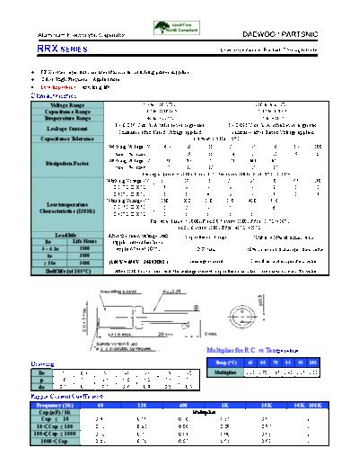 Daewoo-Partsnic [radial thru-hole] RRX Series