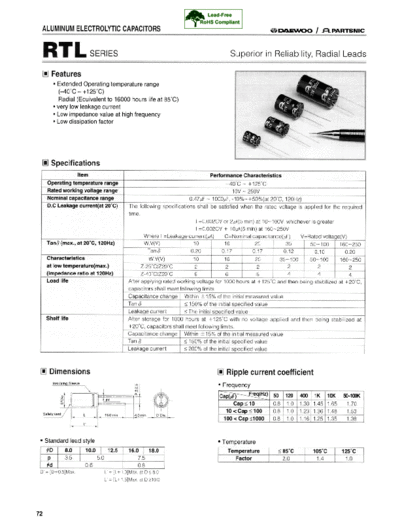 Daewoo-Partsnic [radial thru-hole] RTL Series