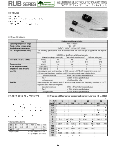 Daewoo-Partsnic [radial thru-hole] RUB Series