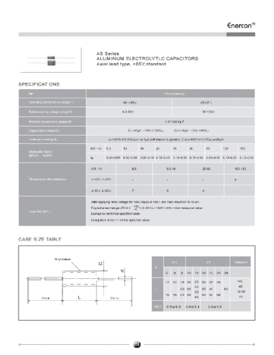 Enercon [Axial] AS Series