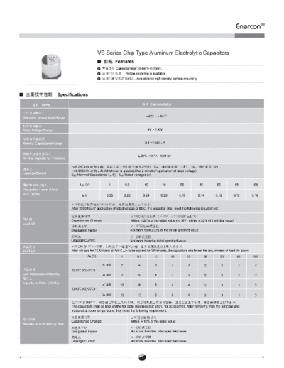 Enercon [SMD] VS Series