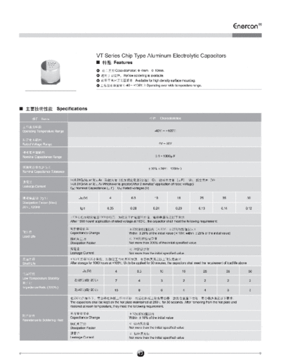Enercon [SMD] VT Series