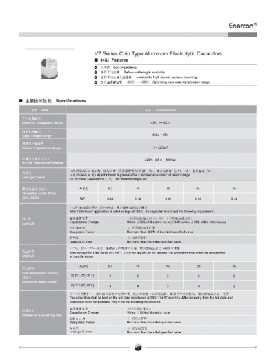 Enercon [SMD] VZ Series