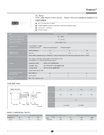 Enercon [radial thru-hole] GC Series