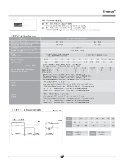 Enercon [radial thru-hole] GS Series