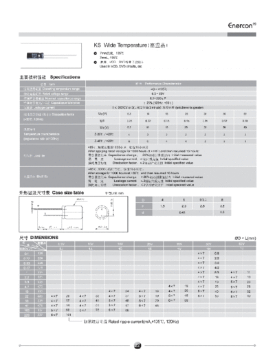Enercon [radial thru-hole] KS Series