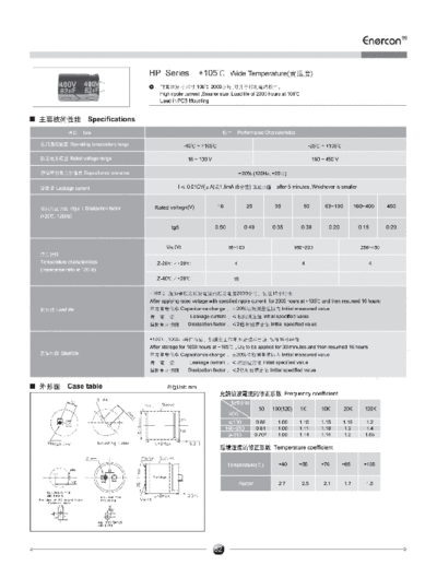 Enercon [snap-in, lug terminals] HP Series