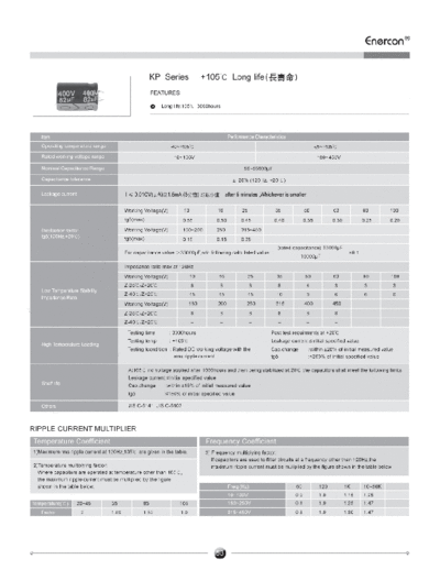 Enercon [snap-in, lug terminals] KP Series