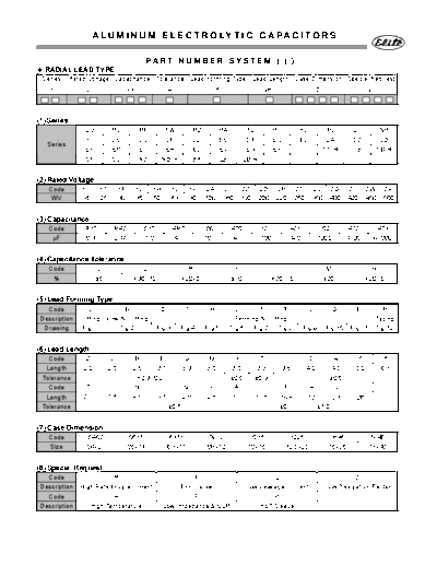 Elite part numbering system