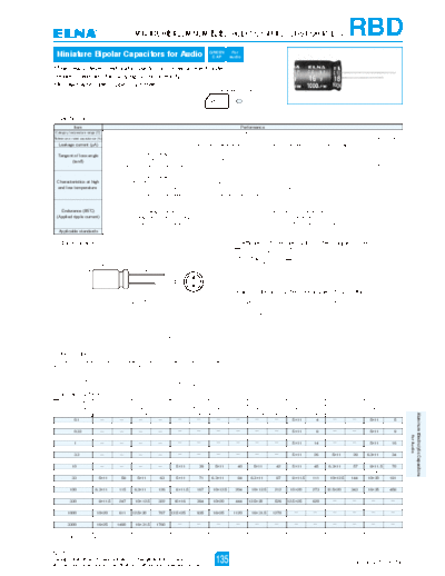 Elna [bi-polar smd] RBD Series