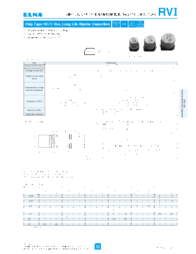 Elna [non-polar smd] RVI Series