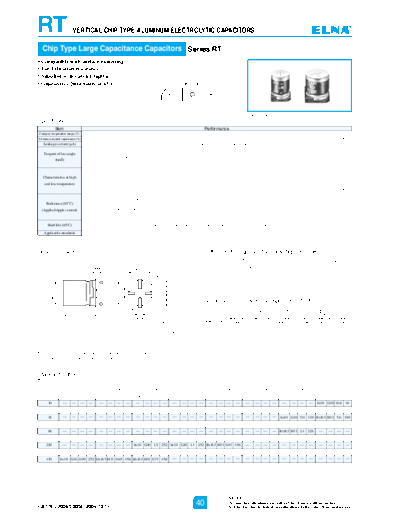 Elna [smd] RT Series