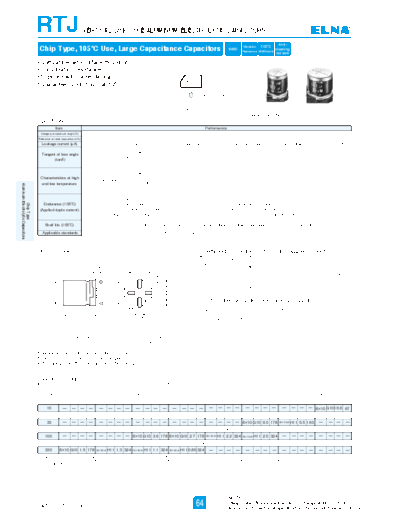 Elna [smd] RTJ Series