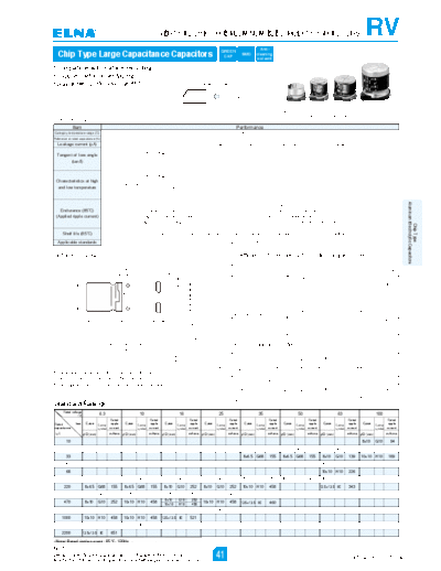 Elna [smd] RV Series