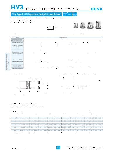 Elna [smd] RV3 Series