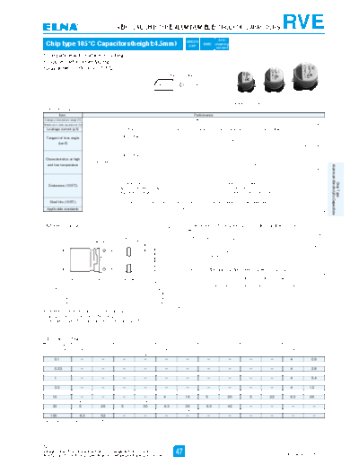 Elna [smd] RVE Series
