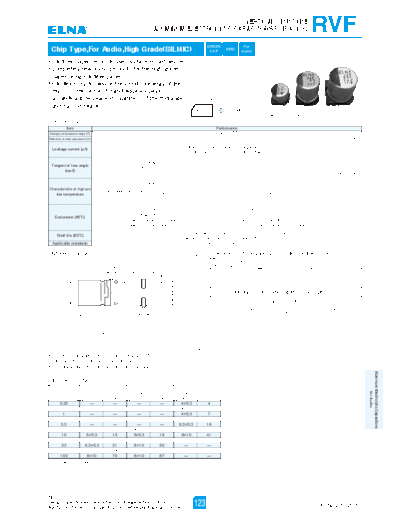 Elna [smd] RVF Series