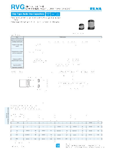 Elna [smd] RVG Series