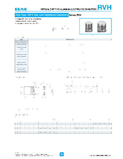Elna [smd] RVH Series
