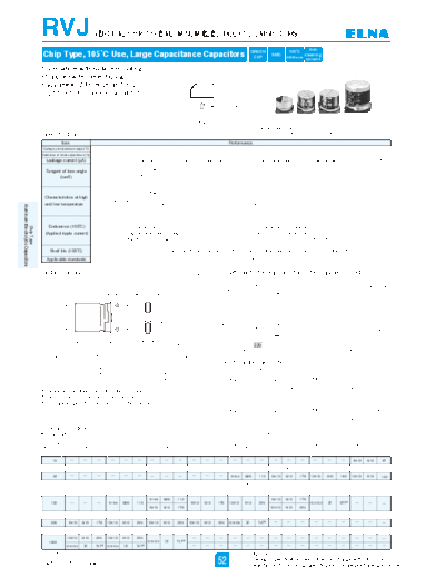 Elna [smd] RVJ Series