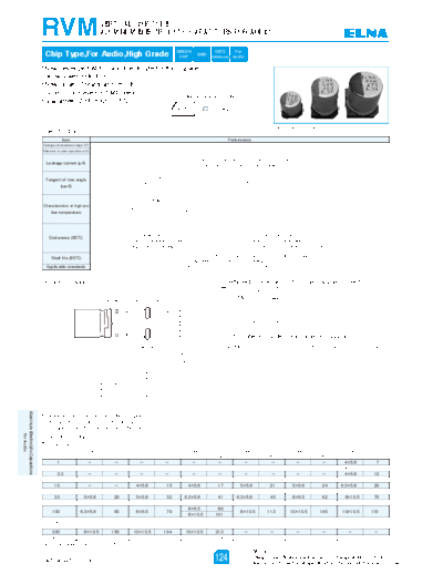Elna [smd] RVM Series