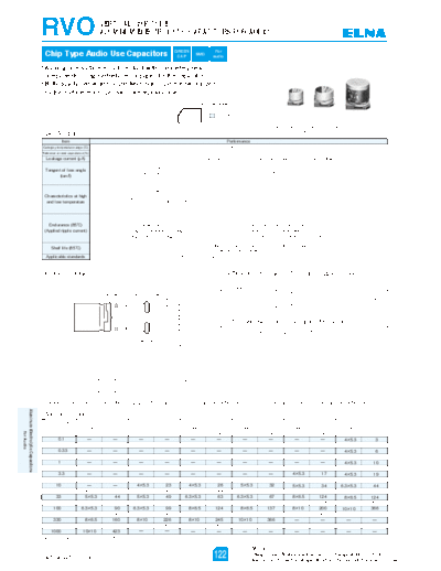 Elna [smd] RVO Series