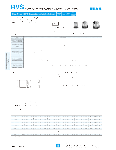 Elna [smd] RVS Series